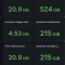 Homelab - Setting up Telegraf on TrueNAS SCALE for InfluxDB2 / Grafana telemetry with dataset stats